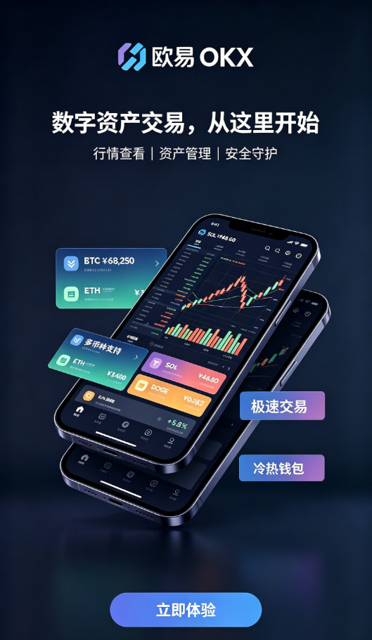 欧交易所app官网安装行情分析与资产管理
